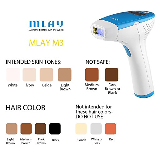 Mlay M3 hair color & skin tone chart