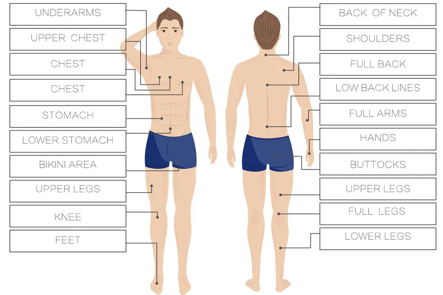 laser hair removal