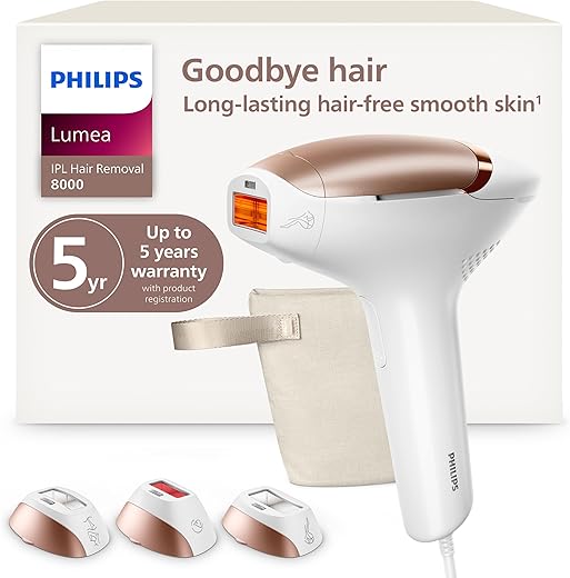 Best IPL Devices for Men 2026